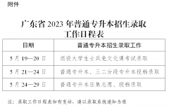 广东省2023年普通高等学校专升本招生录取工作即将开始